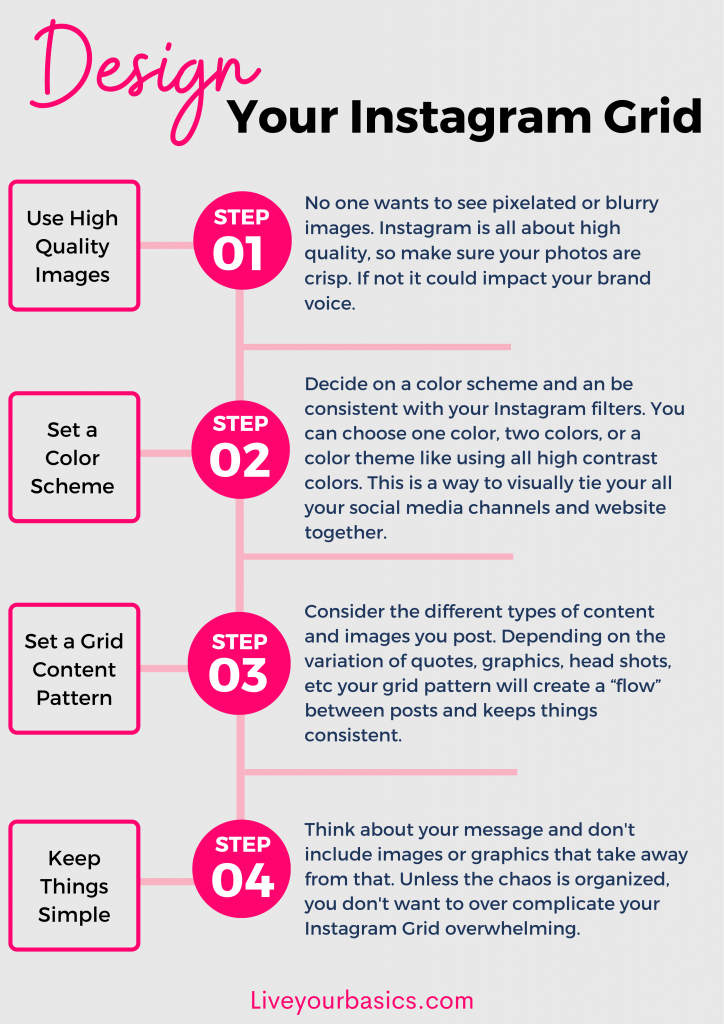 Jalisa Haggins Miscellaneous Content Creation