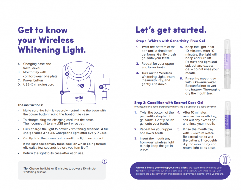 Sensitivity free kit instructional copy