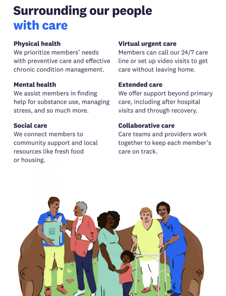 cityblock general company brochure - 2